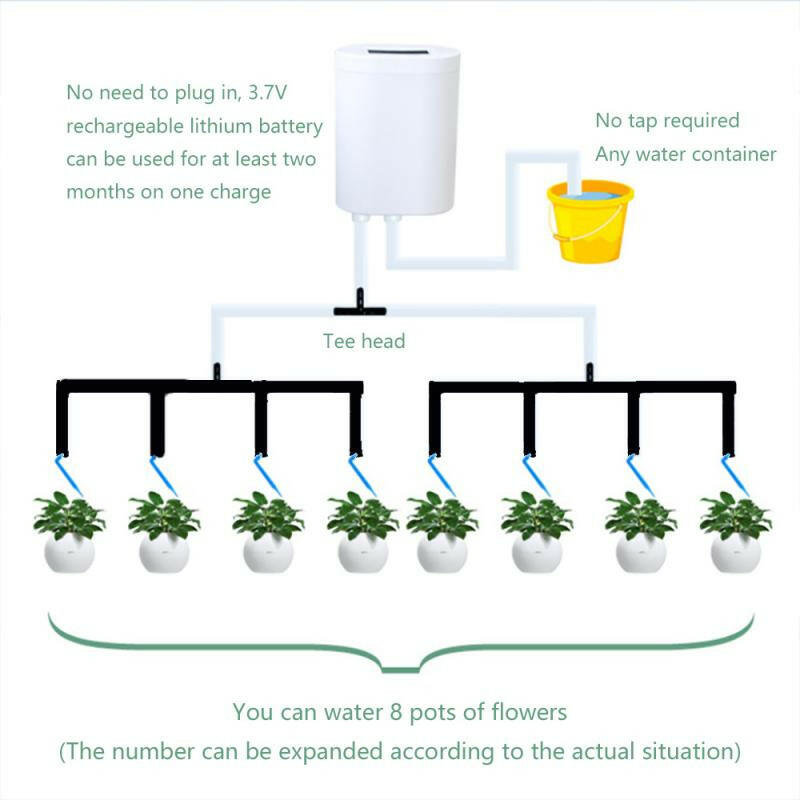 Automated Watering System For Plants at H&K Trendy Treasures