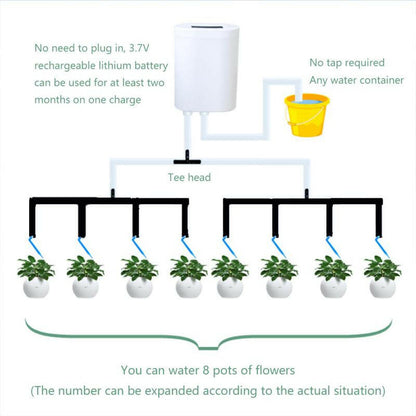 Automated Watering System For Plants at H&K Trendy Treasures