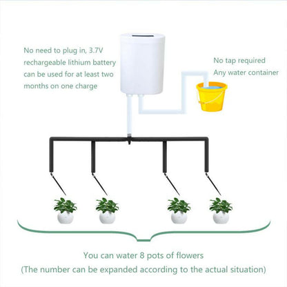 Automated Watering System For Plants at H&K Trendy Treasures