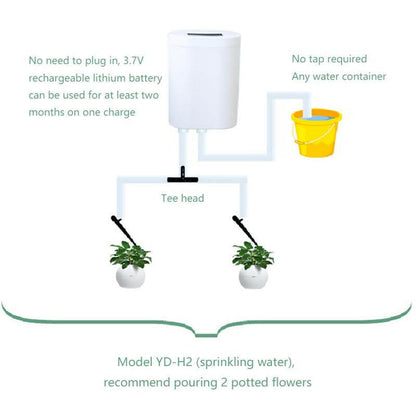 Automated Watering System For Plants at H&K Trendy Treasures